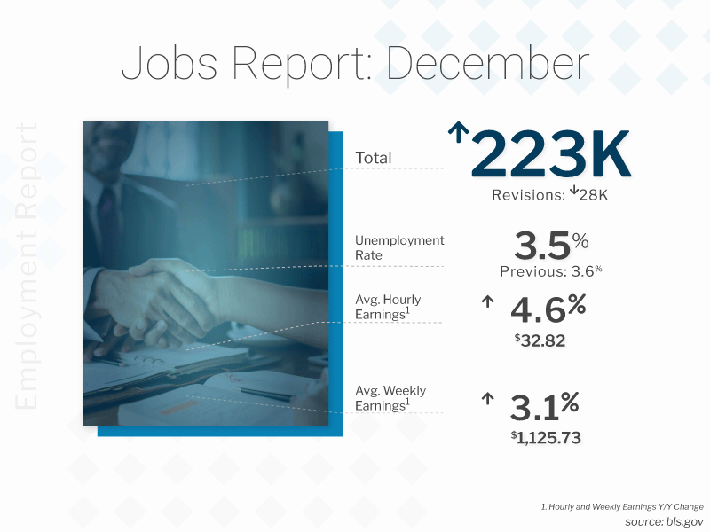  bls jobs report (11)
