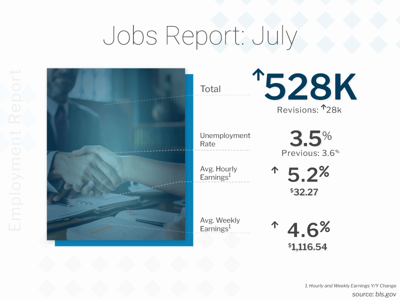  bls jobs report (5)