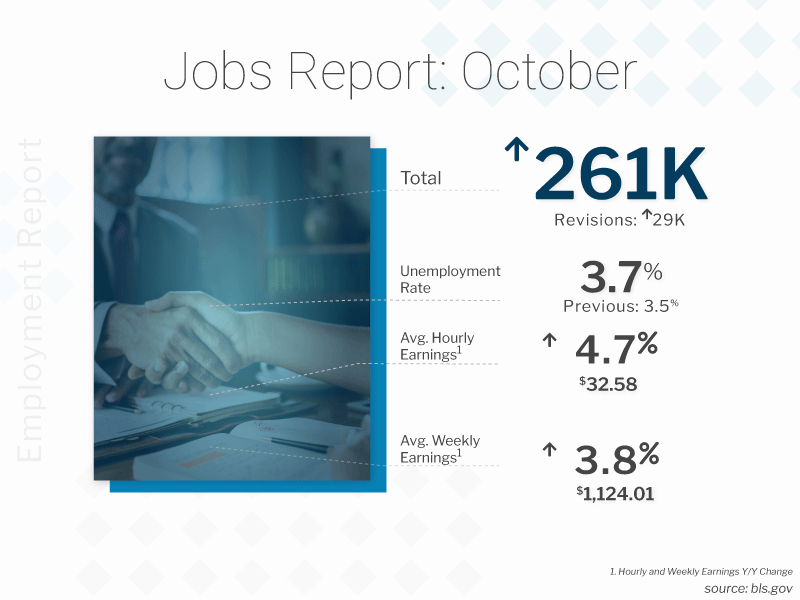  bls jobs report (9)