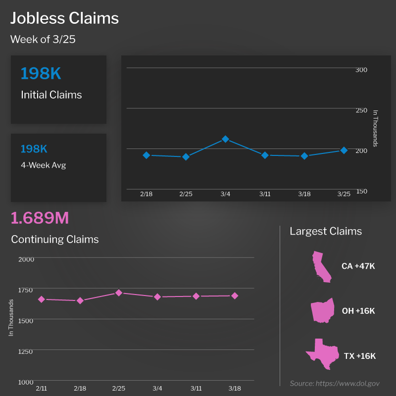  jobless claims (1)
