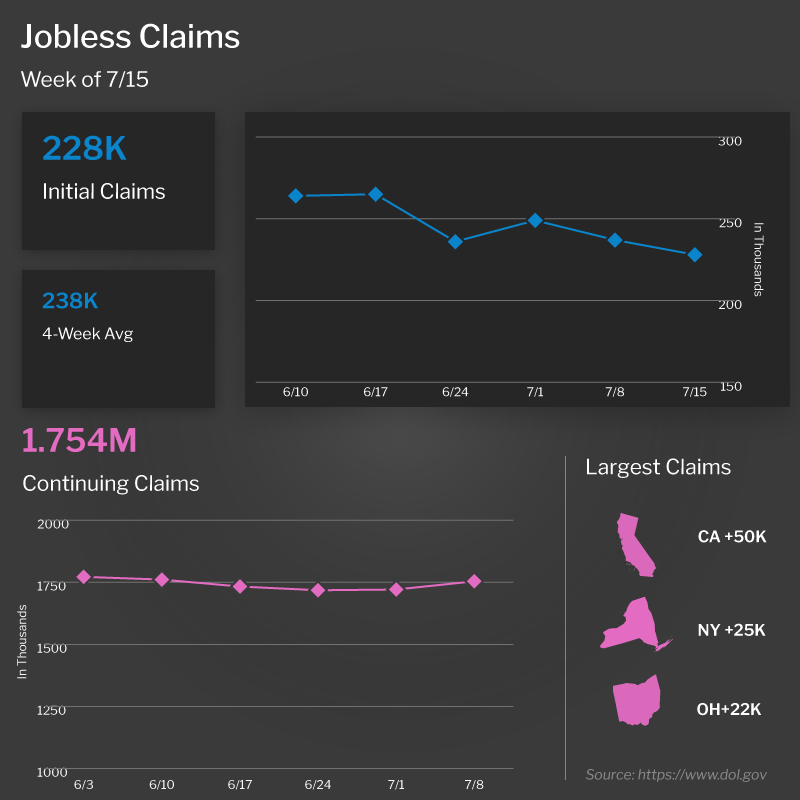  jobless claims (12)