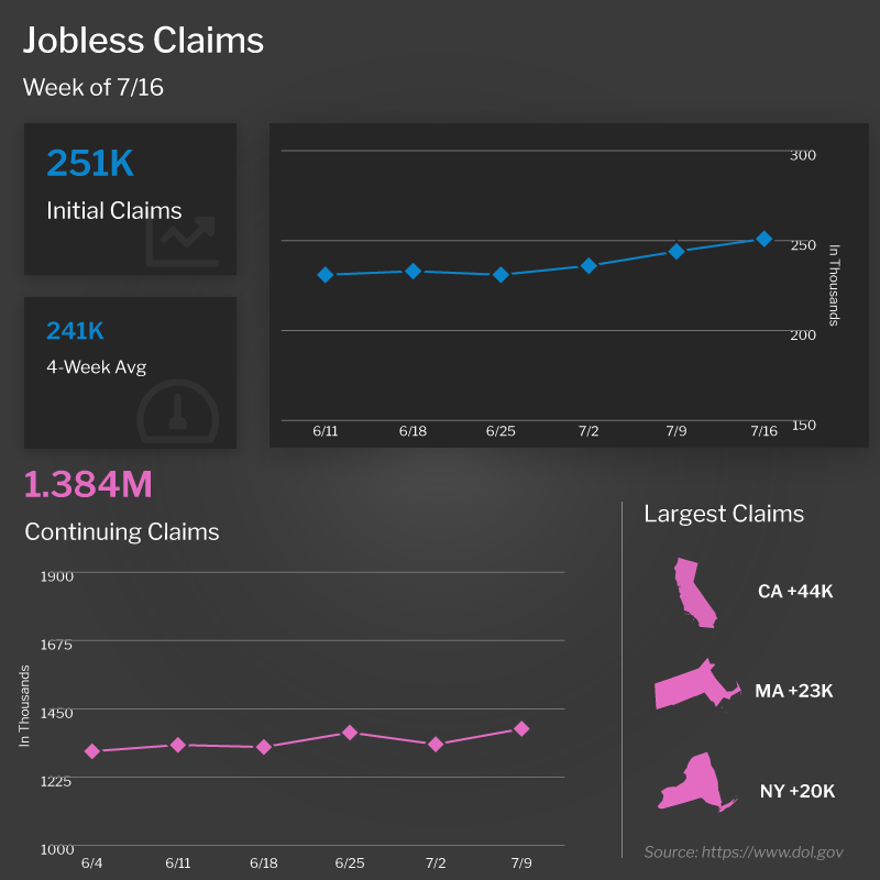  jobless claims (13)