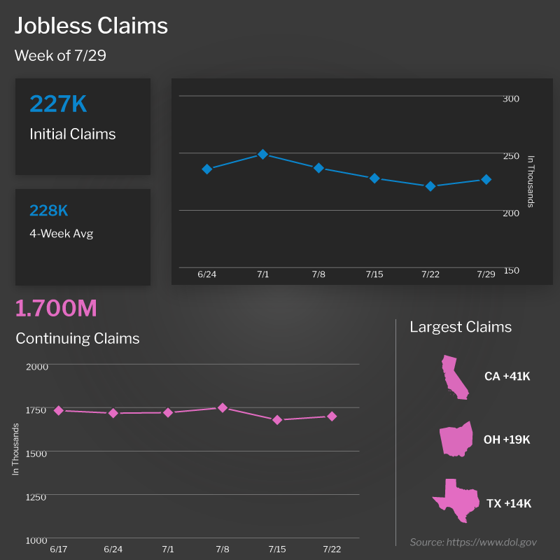  jobless claims (13)