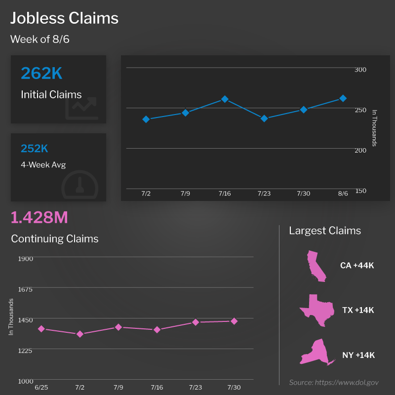  jobless claims (16)