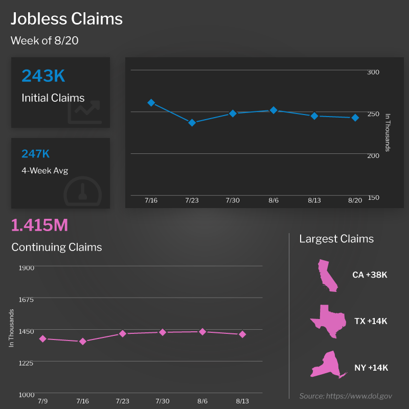  jobless claims (19)