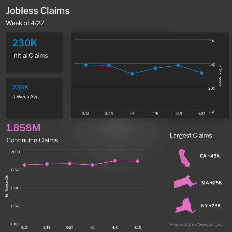  jobless claims (2)