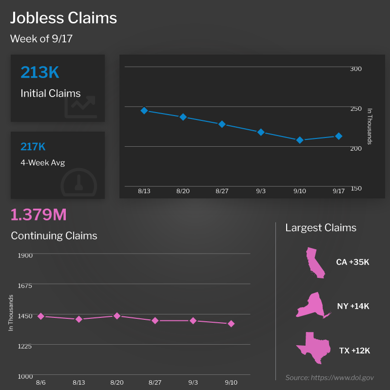  jobless claims (24)