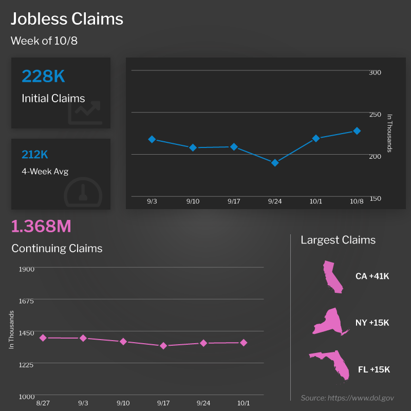  jobless claims (27)