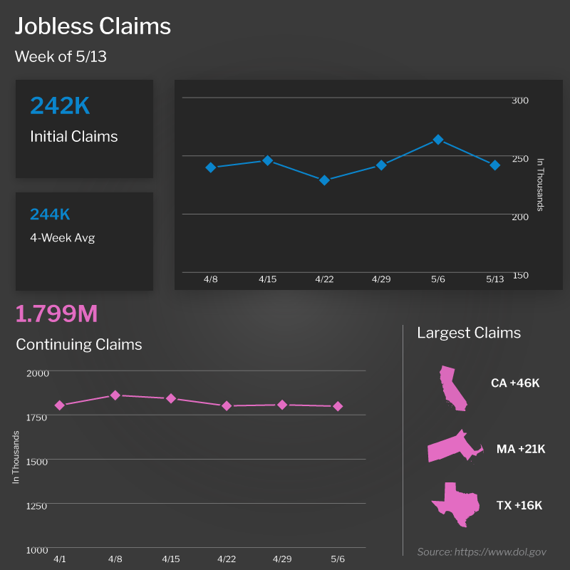  jobless claims (3)