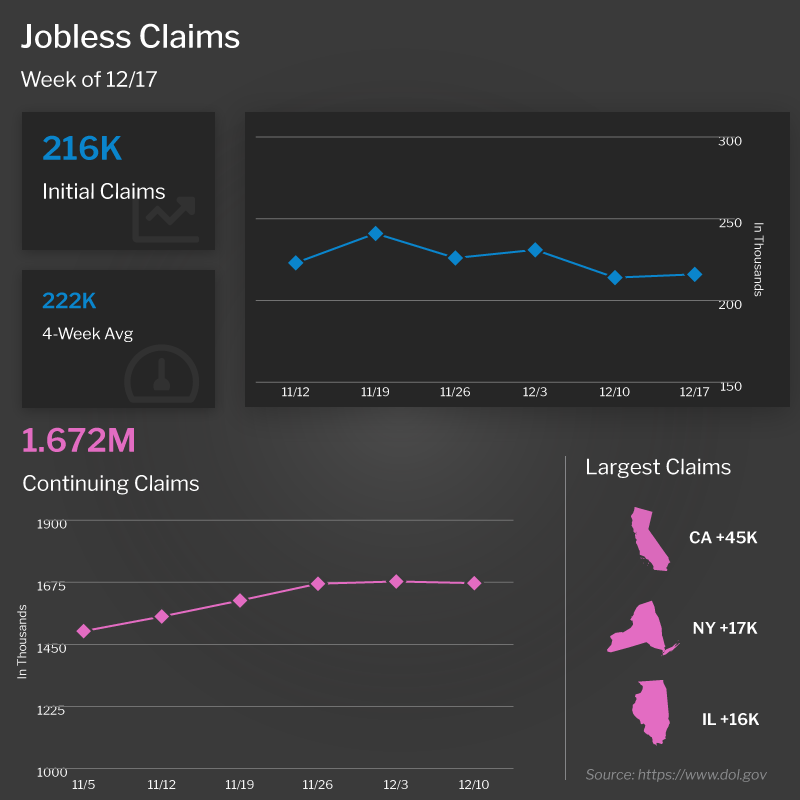  jobless claims (34)