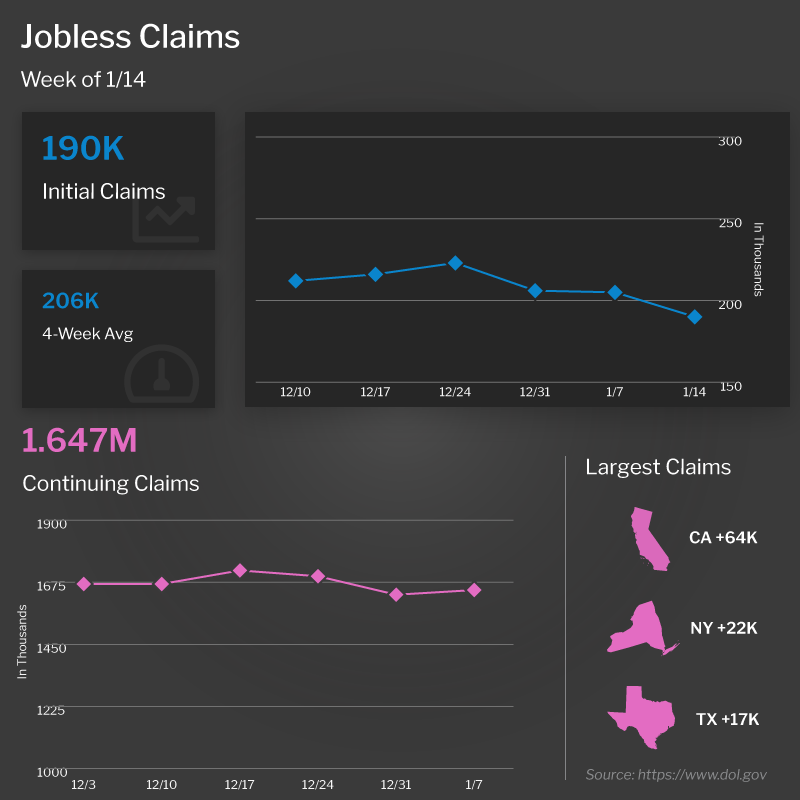  jobless claims (39)