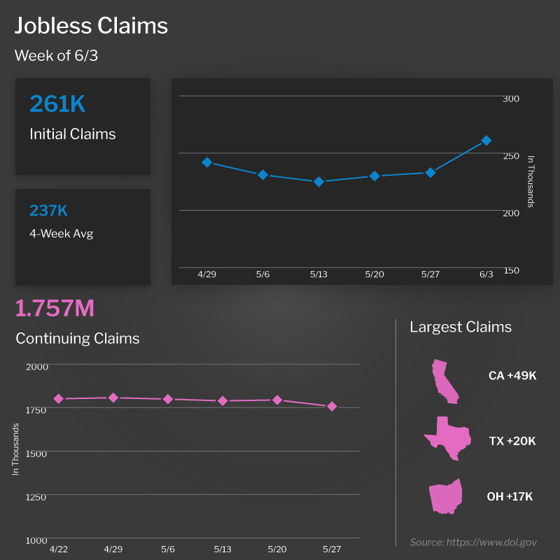  jobless claims (6)