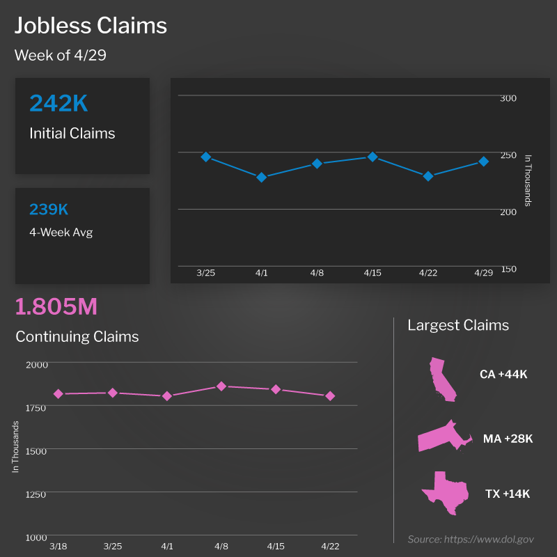  jobless claims b (1)